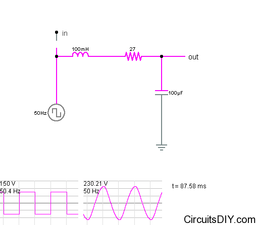 square wave to sine wave