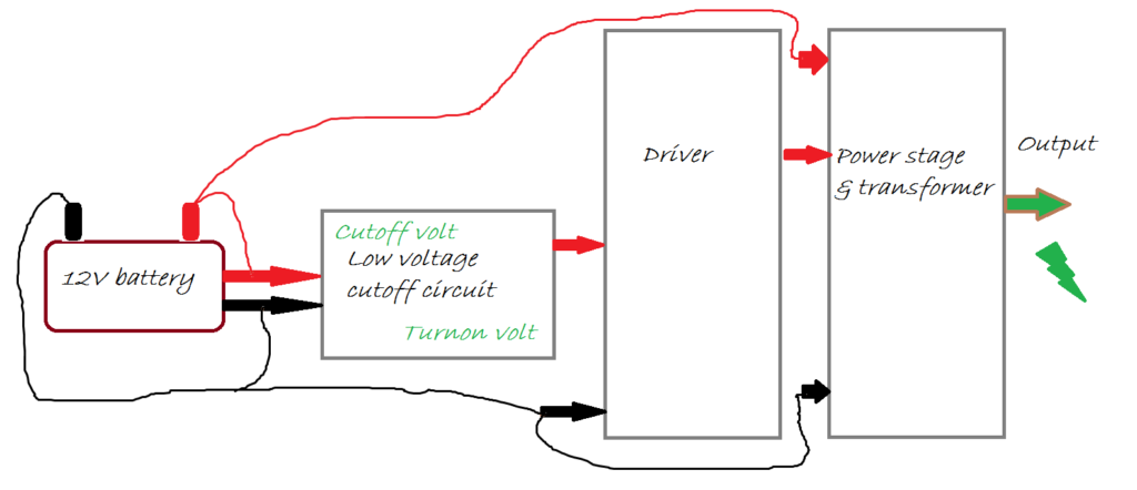 inverter battery low voltage cutoff circuit