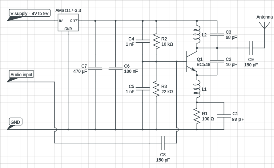 FM transmitter circuit diagram stable