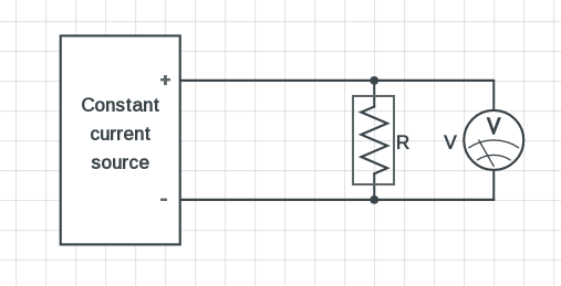 Low resistance measurement methods