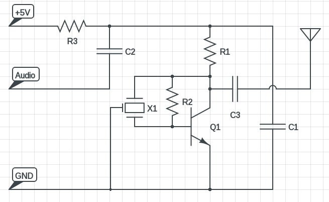 Simplest shortwave transmitter circuit ever - Circuits DIY