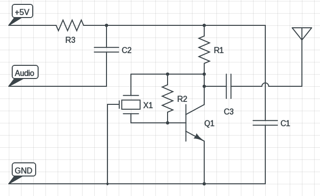 shortwave transmitter circuit diagram