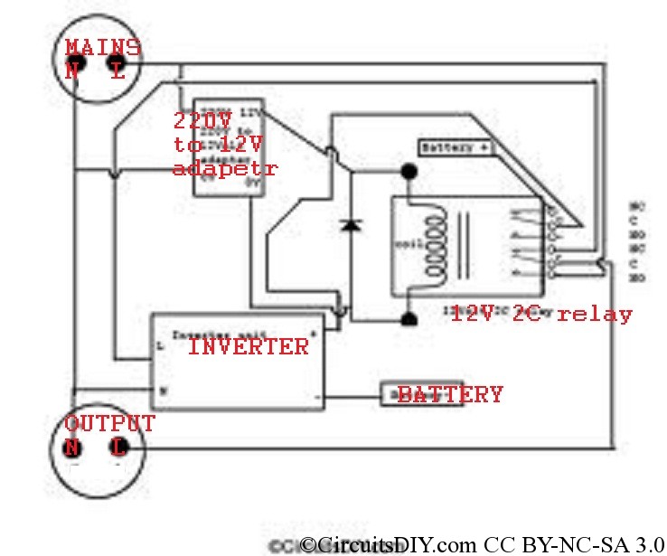 Automatic Inverter and Mains Supply Changeover Circuit