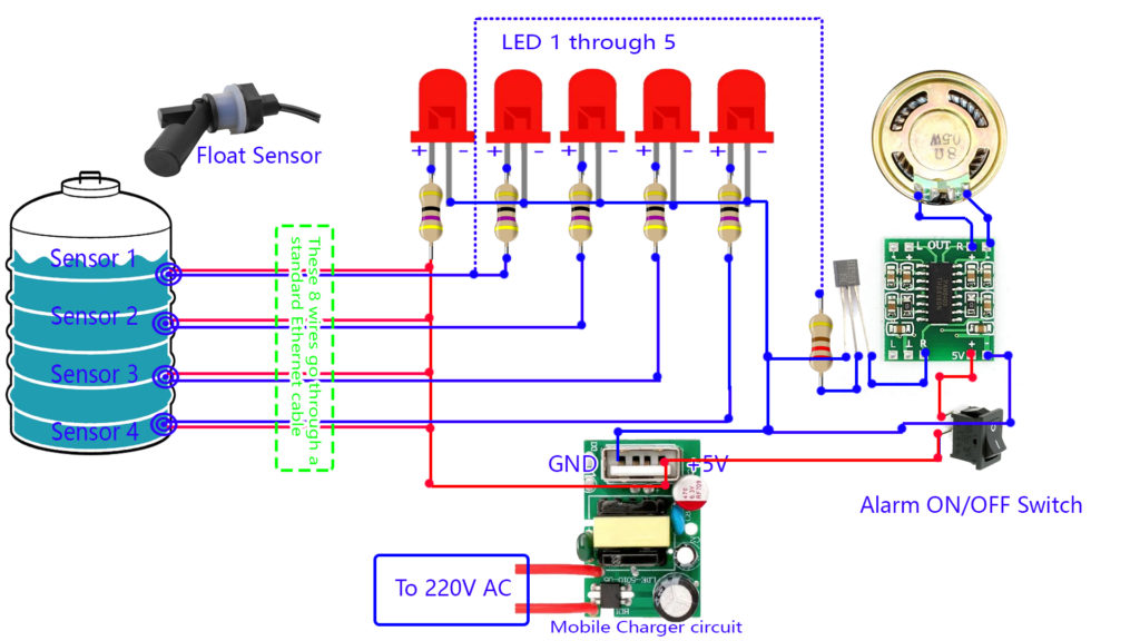 water level  indicator circuit diagram